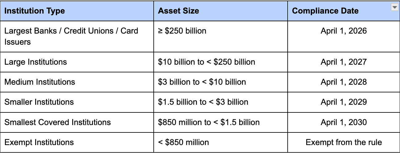 Screenshot 2025-06-30 at 6.18.55 PM.png